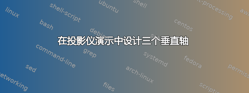 在投影仪演示中设计三个垂直轴