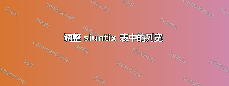 调整 siuntix 表中的列宽