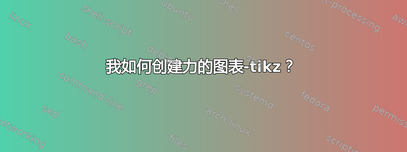 我如何创建力的图表-tikz？