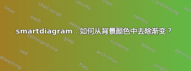 smartdiagram：如何从背景颜色中去除渐变？