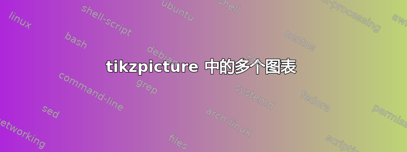 tikzpicture 中的多个图表