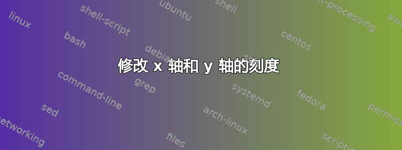 修改 x 轴和 y 轴的刻度