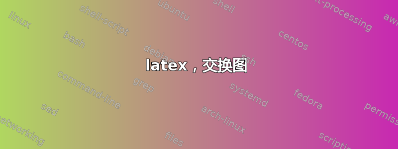 latex，交换图