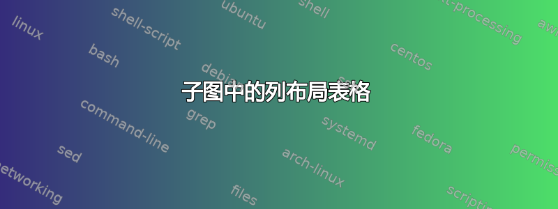 子图中的列布局表格