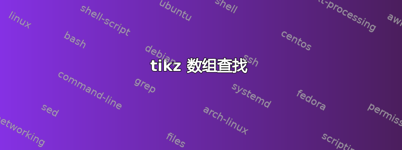 tikz 数组查找