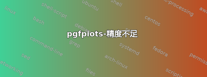 pgfplots-精度不足