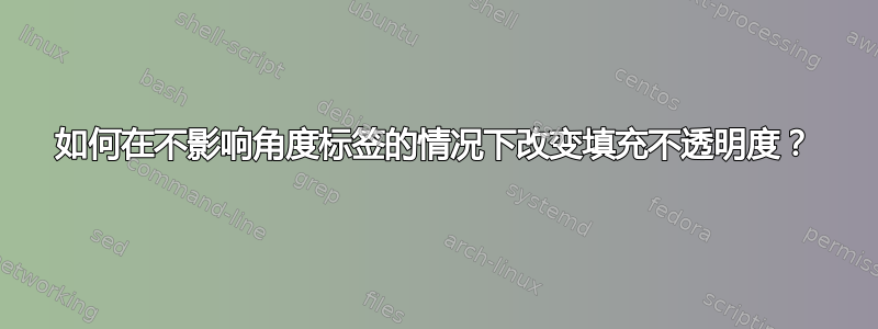 如何在不影响角度标签的情况下改变填充不透明度？