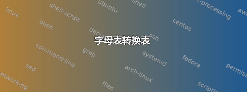 字母表转换表