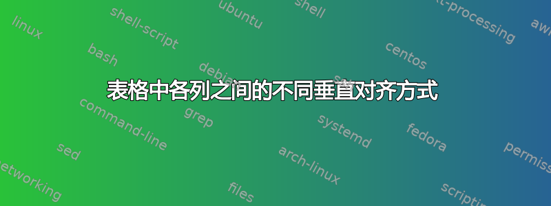 表格中各列之间的不同垂直对齐方式