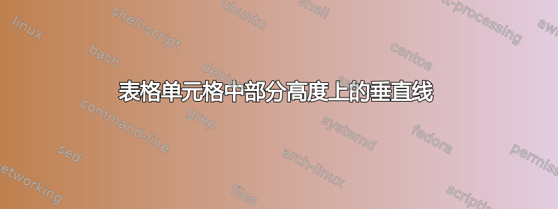 表格单元格中部分高度上的垂直线