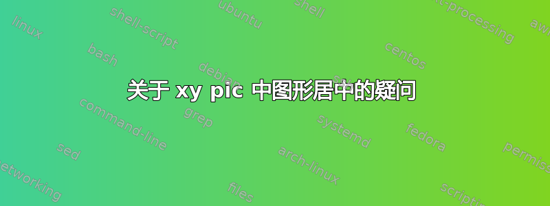 关于 xy pic 中图形居中的疑问