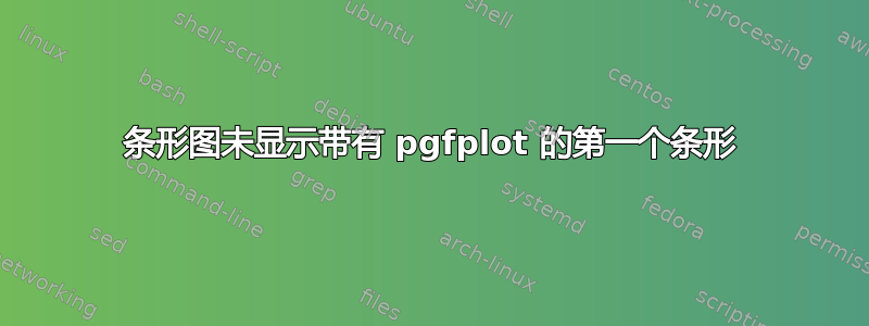 条形图未显示带有 pgfplot 的第一个条形