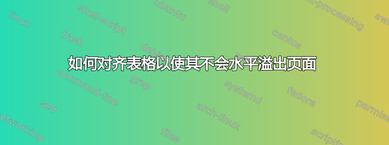 如何对齐表格以使其不会水平溢出页面