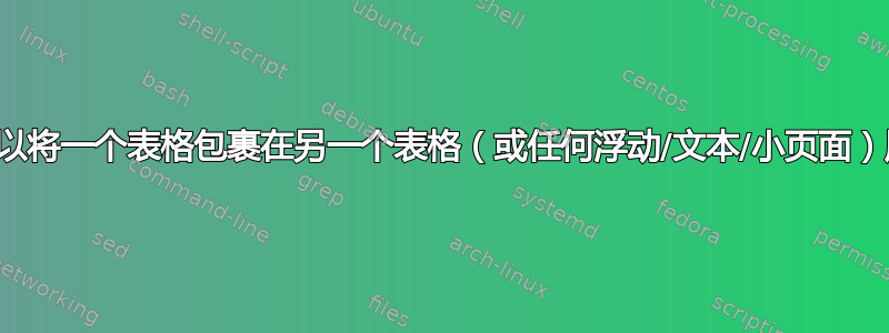 是否可以将一个表格包裹在另一个表格（或任何浮动/文本/小页面）周围？