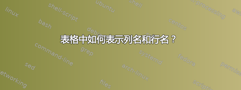 表格中如何表示列名和行名？