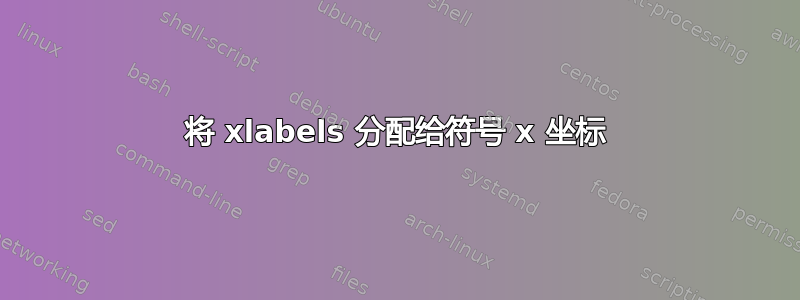 将 xlabels 分配给符号 x 坐标