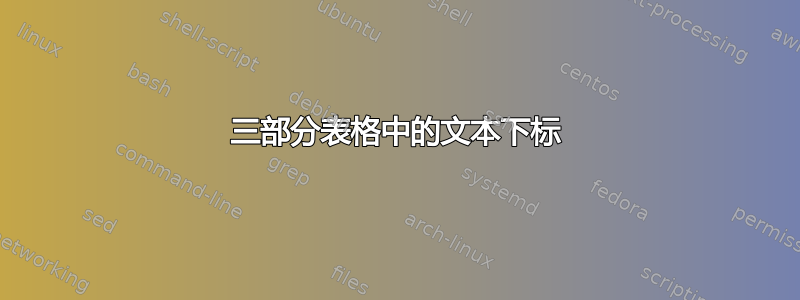 三部分表格中的文本下标