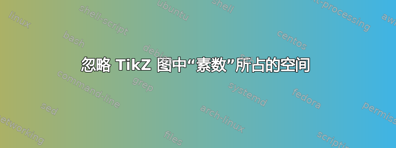 忽略 TikZ 图中“素数”所占的空间