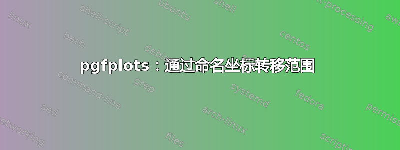 pgfplots：通过命名坐标转移范围