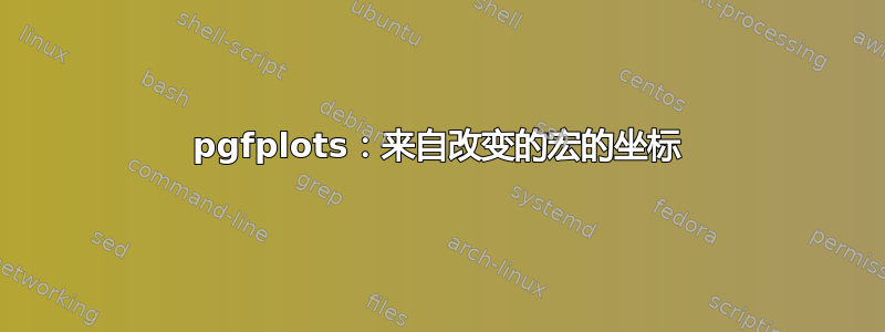 pgfplots：来自改变的宏的坐标