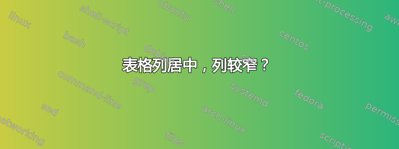 表格列居中，列较窄？