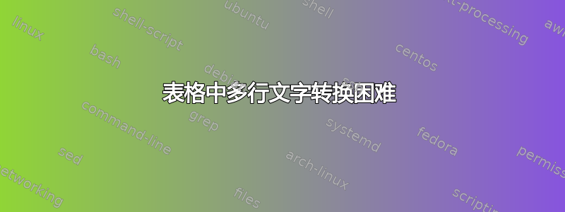 表格中多行文字转换困难