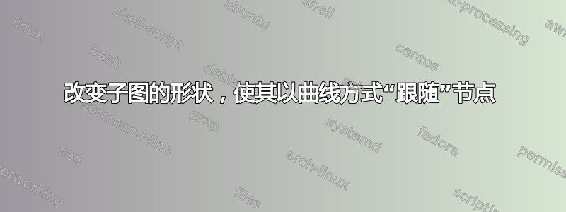 改变子图的形状，使其以曲线方式“跟随”节点