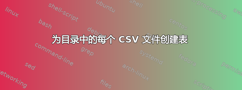 为目录中的每个 CSV 文件创建表