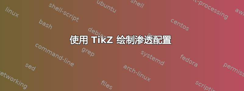 使用 TikZ 绘制渗透配置