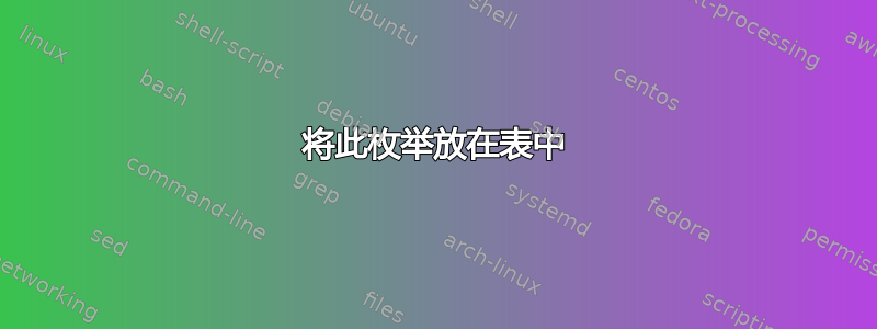 将此枚举放在表中