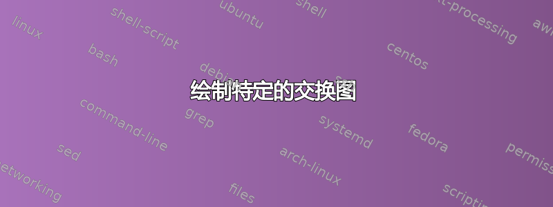 绘制特定的交换图