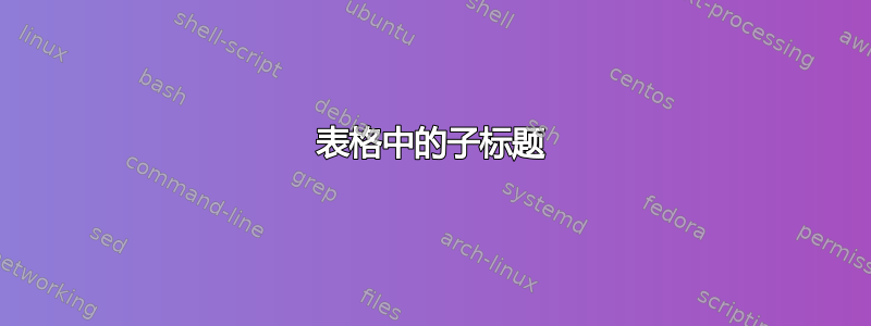 表格中的子标题