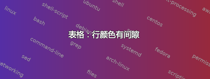 表格：行颜色有间隙