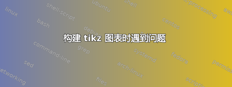 构建 tikz 图表时遇到问题