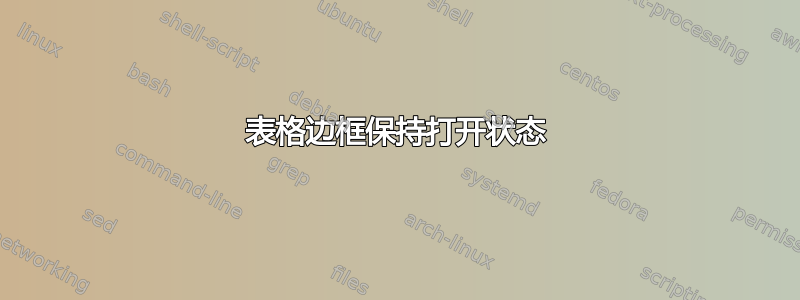 表格边框保持打开状态