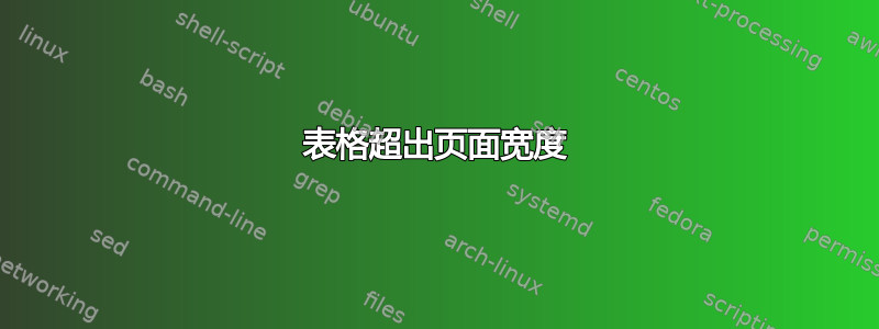 表格超出页面宽度