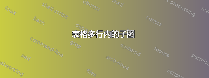 表格多行内的子图