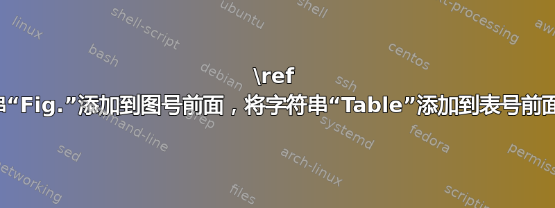 \ref 自动将字符串“Fig.”添加到图号前面，将字符串“Table”添加到表号前面。为什么？