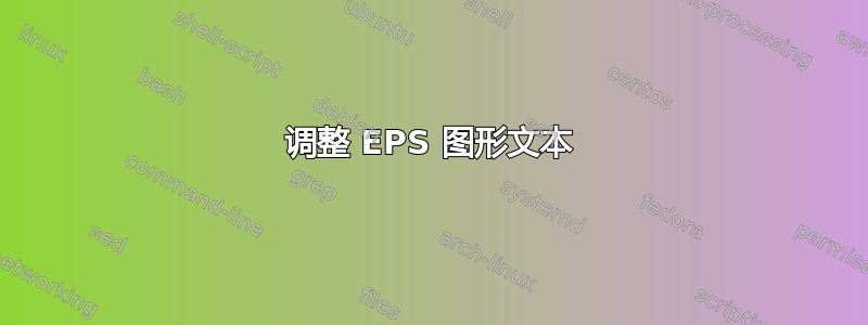 调整 EPS 图形文本