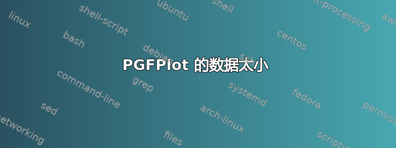 PGFPlot 的数据太小