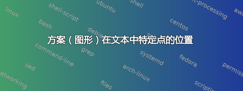 方案（图形）在文本中特定点的位置