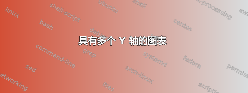 具有多个 Y 轴的图表