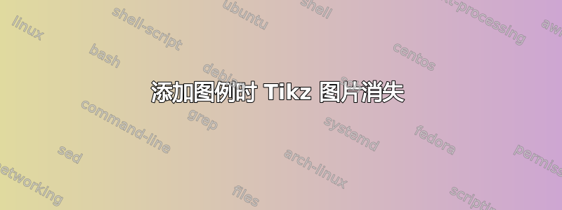 添加图例时 Tikz 图片消失