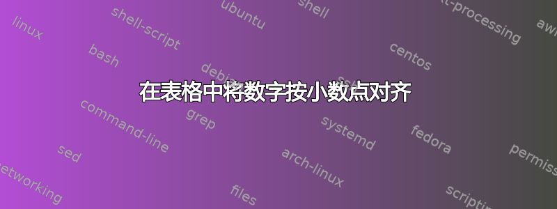 在表格中将数字按小数点对齐