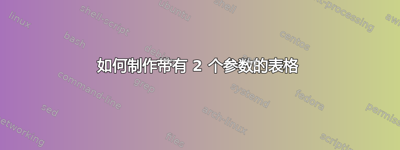 如何制作带有 2 个参数的表格