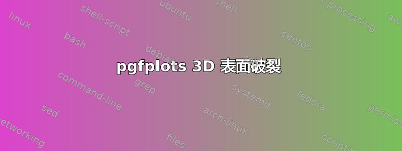 pgfplots 3D 表面破裂