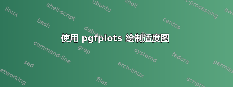 使用 pgfplots 绘制适度图