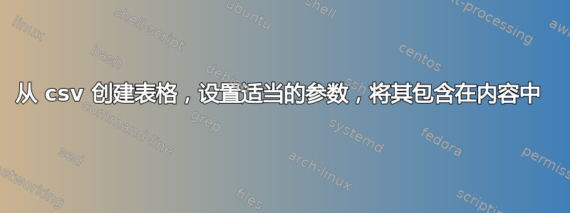 从 csv 创建表格，设置适当的参数，将其包含在内容中 