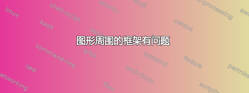 图形周围的框架有问题