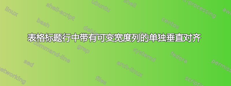 表格标题行中带有可变宽度列的单独垂直对齐